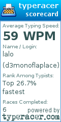 Scorecard for user d3monoflaplace