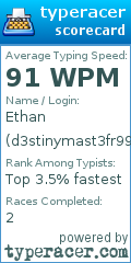 Scorecard for user d3stinymast3fr99