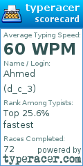 Scorecard for user d_c_3
