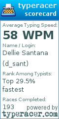 Scorecard for user d_sant