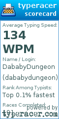 Scorecard for user dababydungeon