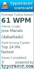 Scorecard for user dabarkads