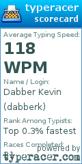 Scorecard for user dabberk
