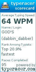 Scorecard for user dabbin_dabber