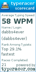 Scorecard for user dabbs4ever