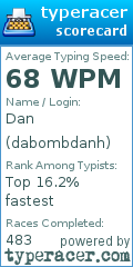 Scorecard for user dabombdanh