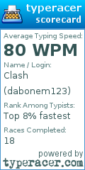 Scorecard for user dabonem123