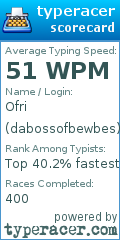 Scorecard for user dabossofbewbes