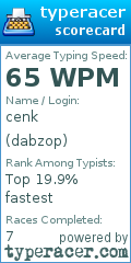 Scorecard for user dabzop