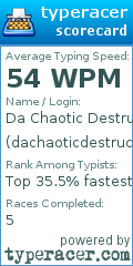 Scorecard for user dachaoticdestructor