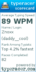 Scorecard for user daddy__cool
