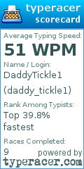 Scorecard for user daddy_tickle1