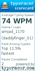 Scorecard for user daddyfinger_01