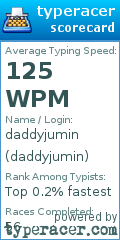 Scorecard for user daddyjumin