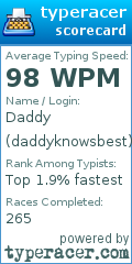 Scorecard for user daddyknowsbest