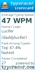 Scorecard for user daddylucifer
