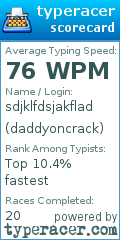 Scorecard for user daddyoncrack