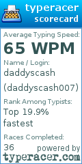 Scorecard for user daddyscash007