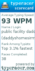 Scorecard for user daddyshomesirrrr