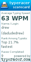 Scorecard for user dadudedrew