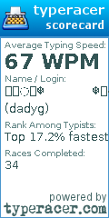 Scorecard for user dadyg