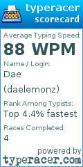 Scorecard for user daelemonz