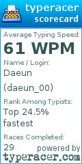Scorecard for user daeun_00