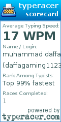 Scorecard for user daffagaming1123