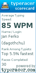 Scorecard for user dagothchu