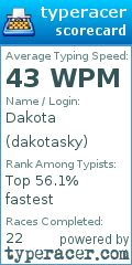 Scorecard for user dakotasky