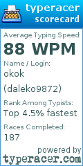 Scorecard for user daleko9872