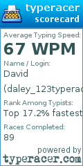 Scorecard for user daley_123typeracer