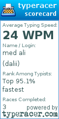 Scorecard for user dalii