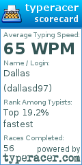 Scorecard for user dallasd97