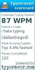 Scorecard for user dallasthegod