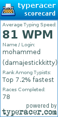 Scorecard for user damajestickkitty