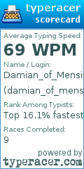 Scorecard for user damian_of_mensis