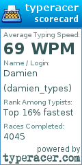 Scorecard for user damien_types