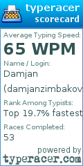Scorecard for user damjanzimbakov