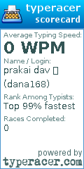 Scorecard for user dana168