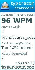 Scorecard for user danasaurus_best