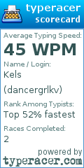 Scorecard for user dancergrlkv