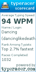 Scorecard for user dancinglikedeath