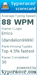 Scorecard for user dandelion9989