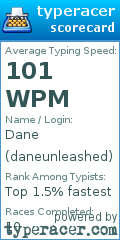 Scorecard for user daneunleashed