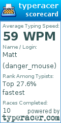 Scorecard for user danger_mouse