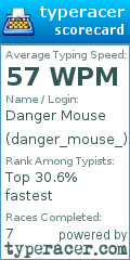 Scorecard for user danger_mouse_