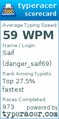 Scorecard for user danger_saif69