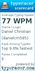 Scorecard for user danielcm585