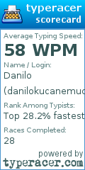 Scorecard for user danilokucanemuca